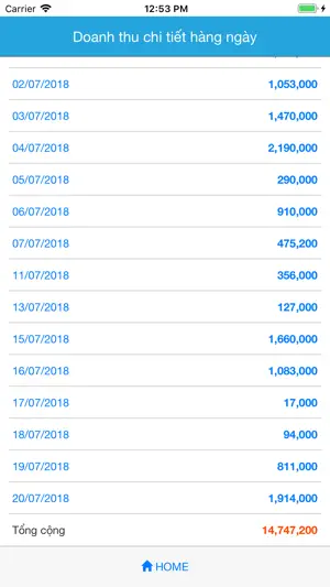 DTS Report Online