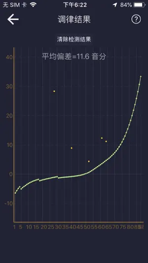 钢琴校音器(家庭版)